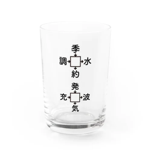 節電を真剣に考える Water Glass