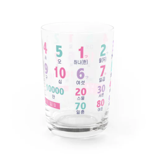 ハングル数字 Water Glass