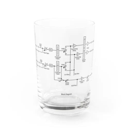 ブロックダイヤグラム Water Glass