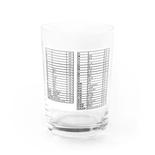 数の単位 Water Glass
