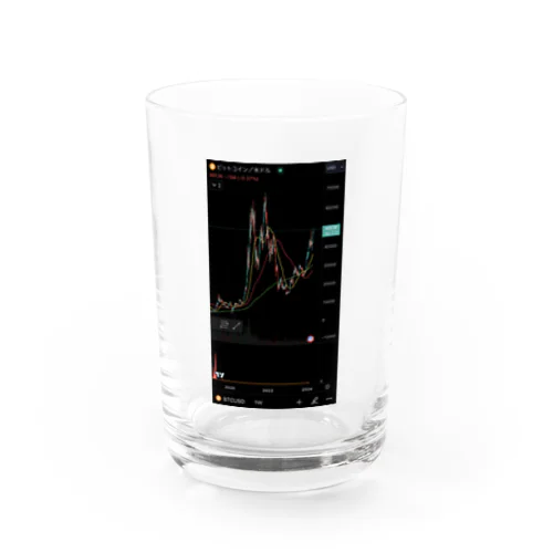 BTC/USD Water Glass