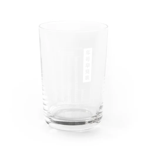 年号早見表!(濃色用) Water Glass