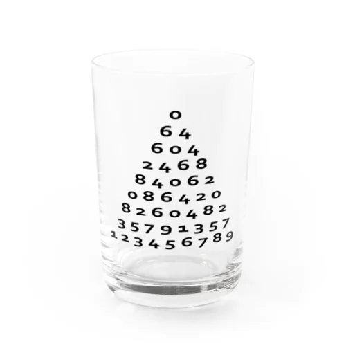 数字 Water Glass