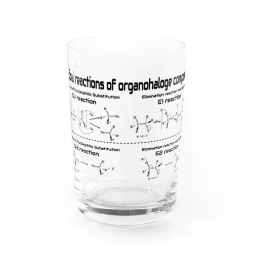 有機ハロゲン化合物の代表的反応（有機化学） グラス