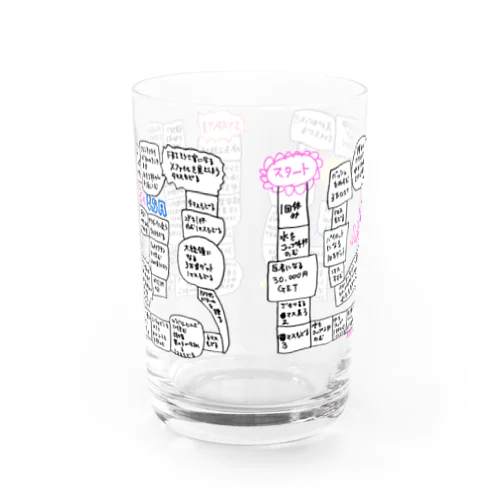 すごいろくコップ（背景透明） Water Glass