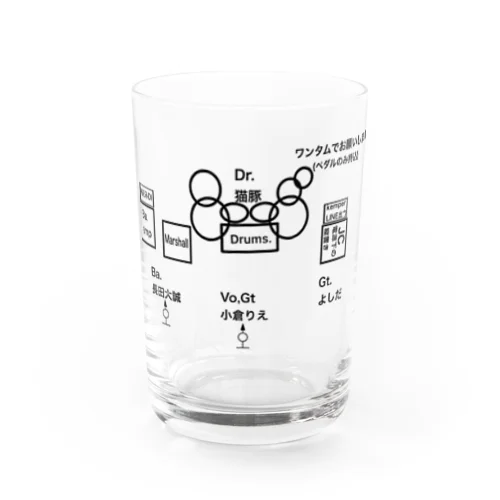 セット図 Water Glass