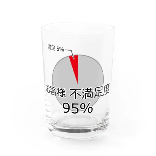 恐ろしい数字 Water Glass