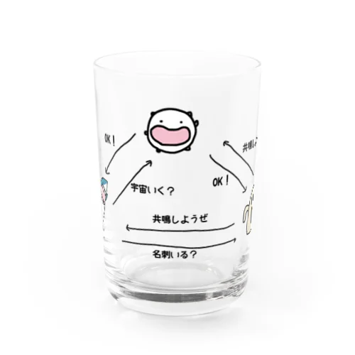 ダイナマイト87ねこ相関図 Water Glass