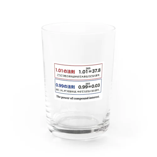 FUKURI NO CHIKARA. Water Glass