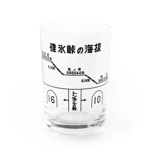 熊ノ平駅観光案内看板（下地無し） Water Glass