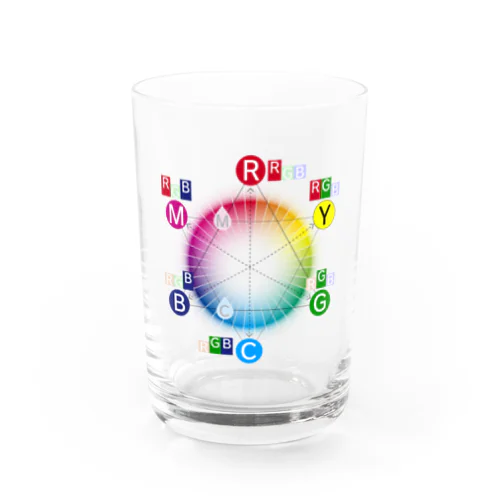 色調補正のおともロゴなし Water Glass