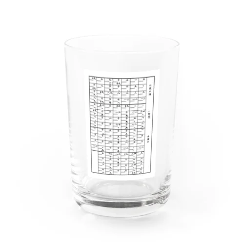 六段の調(初段) Water Glass