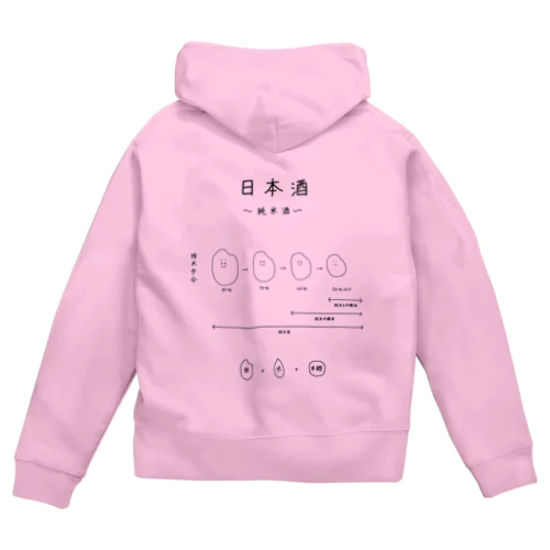 日本酒〜純米酒ver〜 Zip Hoodie