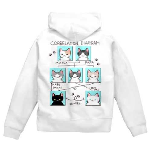 ねこさんの相関図 Zip Hoodie