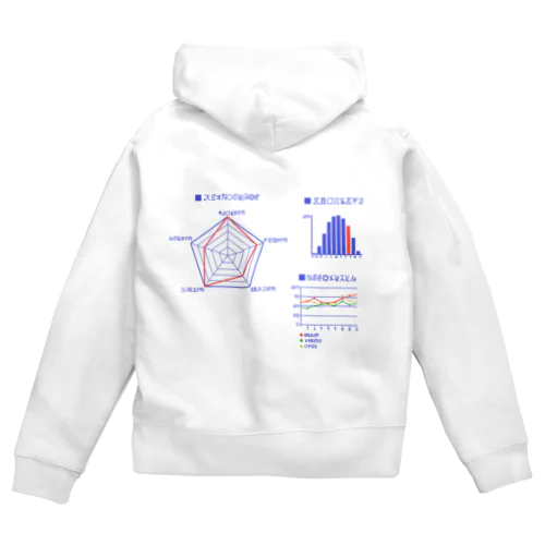 結局何も分からないグラフ Zip Hoodie