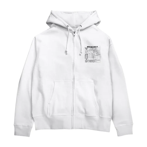 鉄道模型建築物建築のお知らせシリーズ Zip Hoodie