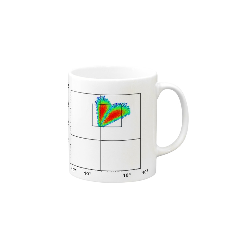 Fcmらぶずっきゅん Do You Love Lab あにまきな工房 Animachinalab のマグカップ通販 Suzuri スズリ Fcmらぶずっきゅん Do You Love Lab あにまきな工房 Animachinalab のマグカップ通販 Suzuri スズリ