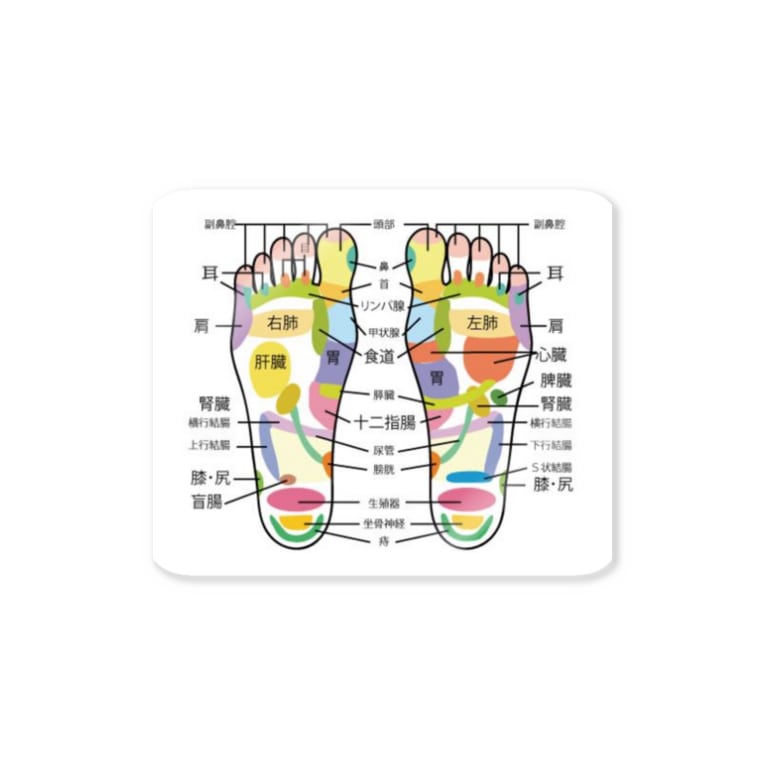 足つぼマッサージ 施術者着用 How To Foot Reflexology Chart つ津tsu Tsutsutsu のステッカー通販 Suzuri スズリ