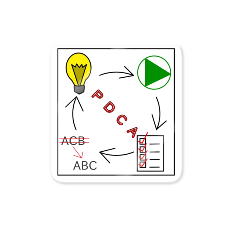Pdcaサイクル といろは Toiroha のステッカー通販 Suzuri スズリ