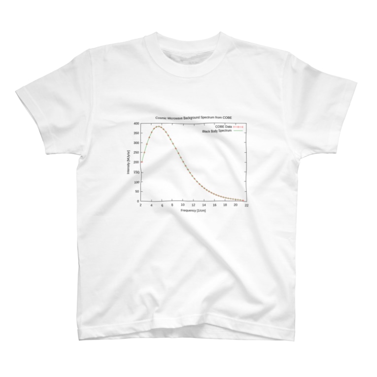 宇宙マイクロ波背景放射 Tar0のtシャツ通販 Suzuri スズリ 宇宙マイクロ波背景放射 Tar0のtシャツ通販 Suzuri スズリ